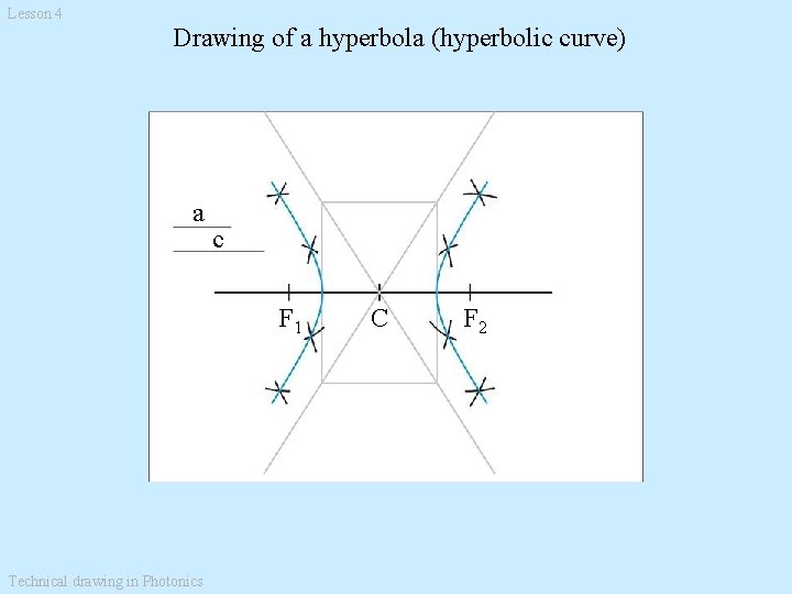 Lesson 4 Drawing of a hyperbola (hyperbolic curve) a c F 1 Technical drawing