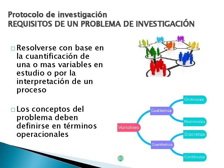 Protocolo de investigación REQUISITOS DE UN PROBLEMA DE INVESTIGACIÓN � Resolverse con base en