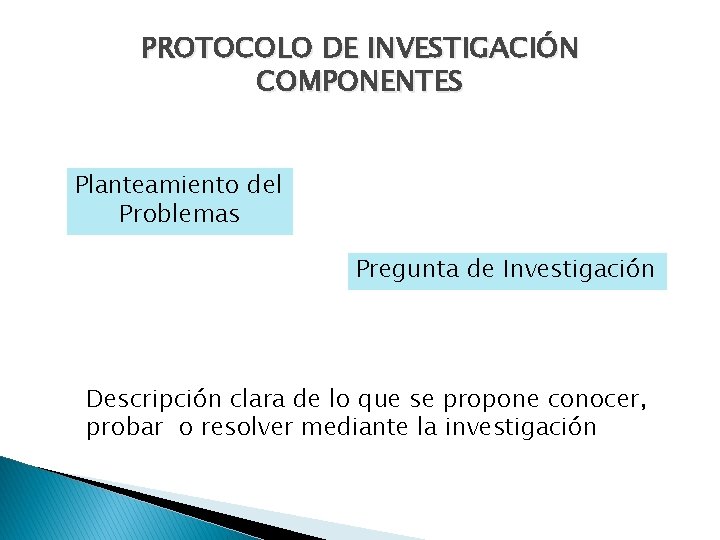 PROTOCOLO DE INVESTIGACIÓN COMPONENTES Planteamiento del Problemas Pregunta de Investigación Descripción clara de lo