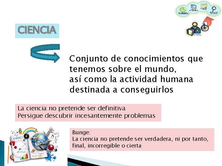 CIENCIA Conjunto de conocimientos que tenemos sobre el mundo, así como la actividad humana