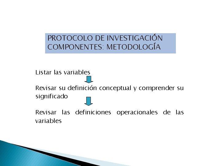 PROTOCOLO DE INVESTIGACIÓN COMPONENTES: METODOLOGÍA Listar las variables Revisar su definición conceptual y comprender