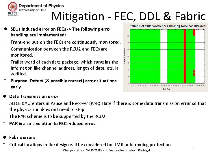 Mitigation - FEC, DDL & Fabric l SEUs induced error on FECs -> The