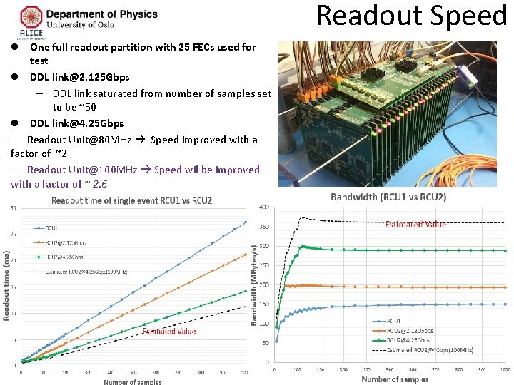 Readout Speed l One full readout partition with 25 FECs used for test l