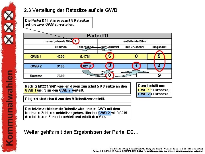 2. 3 Verteilung der Ratssitze auf die GWB Die Partei D 1 hat insgesamt