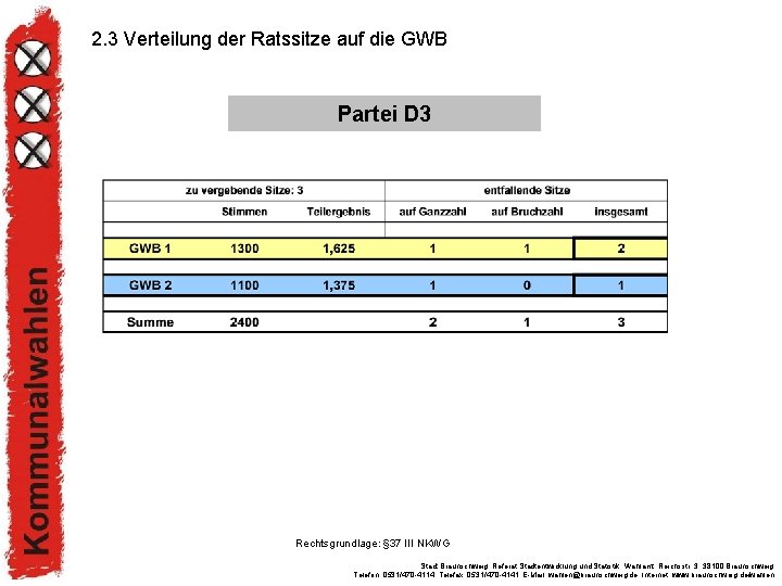 2. 3 Verteilung der Ratssitze auf die GWB Partei D 3 Rechtsgrundlage: § 37