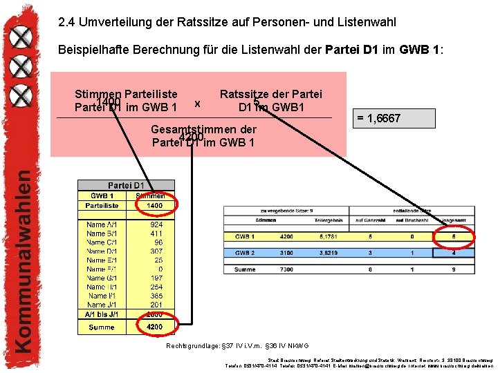 2. 4 Umverteilung der Ratssitze auf Personen- und Listenwahl Beispielhafte Berechnung für die Listenwahl