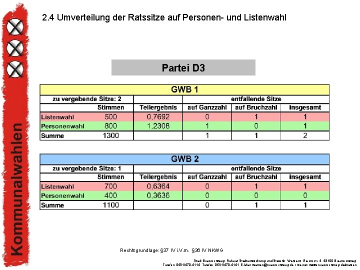 2. 4 Umverteilung der Ratssitze auf Personen- und Listenwahl Partei D 3 Rechtsgrundlage: §