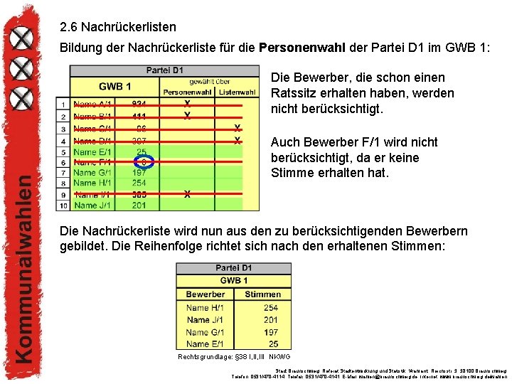 2. 6 Nachrückerlisten Bildung der Nachrückerliste für die Personenwahl der Partei D 1 im