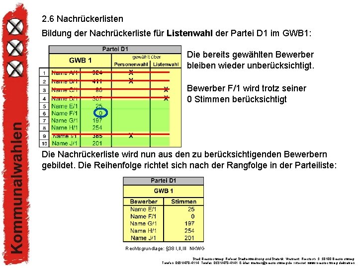 2. 6 Nachrückerlisten Bildung der Nachrückerliste für Listenwahl der Partei D 1 im GWB