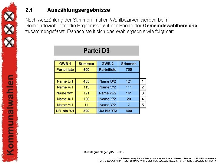 2. 1 Auszählungsergebnisse Nach Auszählung der Stimmen in allen Wahlbezirken werden beim Gemeindewahlleiter die