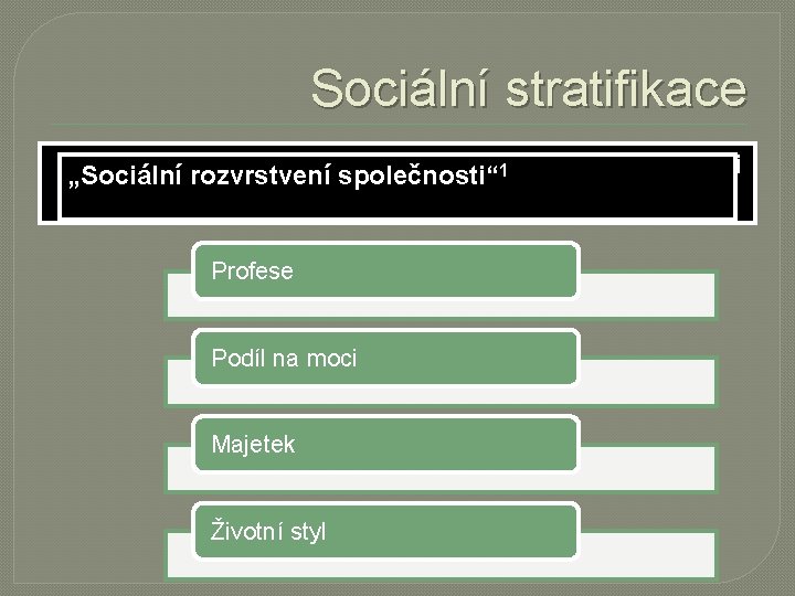Sociální stratifikace „Existence strukturované nerovnosti mezi skupinami 1 „Sociální rozvrstvení společnosti“ ve společnosti“ 2.