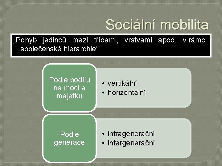 Sociální mobilita „Pohyb jedinců mezi třídami, vrstvami apod. v rámci společenské hierarchie“ Podle podílu