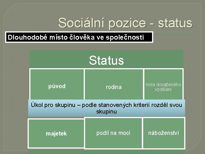 Sociální pozice - status Dlouhodobé místo člověka ve společnosti Status původ rodina míra dosaženého