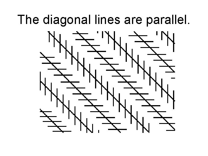 The diagonal lines are parallel. 