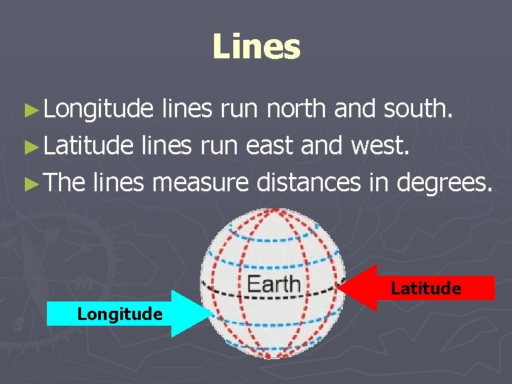 Lines ►Longitude lines run north and south. ►Latitude lines run east and west. ►The