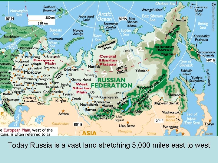 Today Russia is a vast land stretching 5, 000 miles east to west 