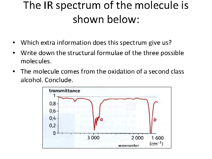 The IR spectrum of the molecule is shown below: • Which extra information does