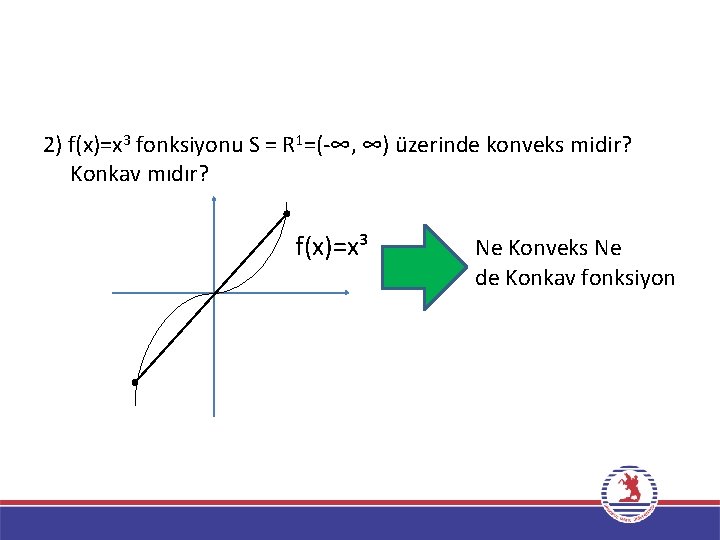 2) f(x)=x 3 fonksiyonu S = R 1=(-∞, ∞) üzerinde konveks midir? Konkav mıdır?