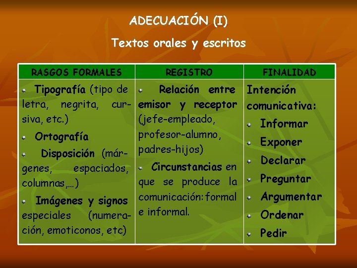 ADECUACIÓN (I) Textos orales y escritos RASGOS FORMALES REGISTRO FINALIDAD Tipografía (tipo de Relación