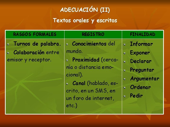 ADECUACIÓN (II) Textos orales y escritos RASGOS FORMALES Turnos de palabra. Colaboración entre emisor