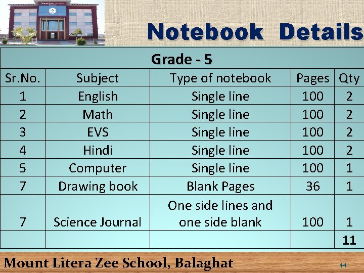 Welcome To Parents Induction Primary Academic Session 18