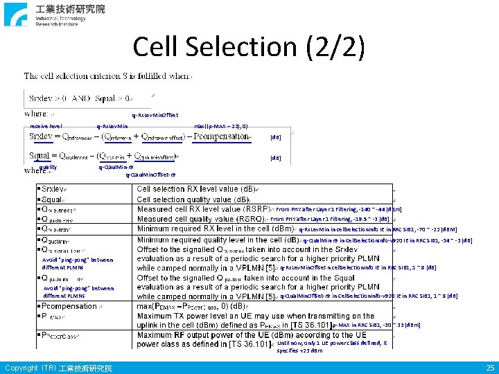 Cell Selection (2/2) q-Rx. Lev. Min. Offset receive level q-Rx. Lev. Min max((p-MAX – Cell Selection (2/2) q-Rx. Lev. Min. Offset receive level q-Rx. Lev. Min max((p-MAX –