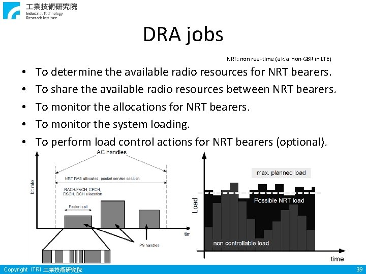 DRA jobs NRT: non real-time (a. k. a. non-GBR in LTE) • • • DRA jobs NRT: non real-time (a. k. a. non-GBR in LTE) • • •