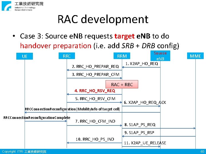 RAC development • Case 3: Source e. NB requests target e. NB to do RAC development • Case 3: Source e. NB requests target e. NB to do