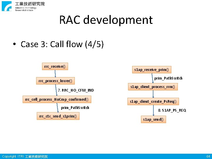 RAC development • Case 3: Call flow (4/5) rrc_receive() rrc_process_lower() 7. RRC_HO_CFM_IND rrc_cell_process_Ho. Cmp_confirmed() RAC development • Case 3: Call flow (4/5) rrc_receive() rrc_process_lower() 7. RRC_HO_CFM_IND rrc_cell_process_Ho. Cmp_confirmed()