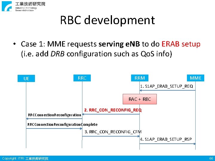 RBC development • Case 1: MME requests serving e. NB to do ERAB setup RBC development • Case 1: MME requests serving e. NB to do ERAB setup