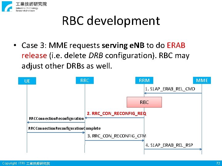 RBC development • Case 3: MME requests serving e. NB to do ERAB release RBC development • Case 3: MME requests serving e. NB to do ERAB release