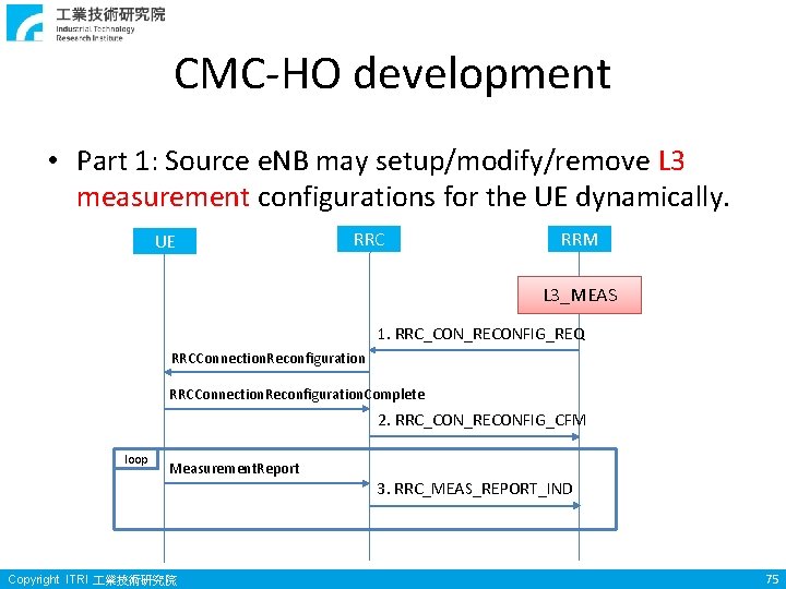CMC-HO development • Part 1: Source e. NB may setup/modify/remove L 3 measurement configurations CMC-HO development • Part 1: Source e. NB may setup/modify/remove L 3 measurement configurations