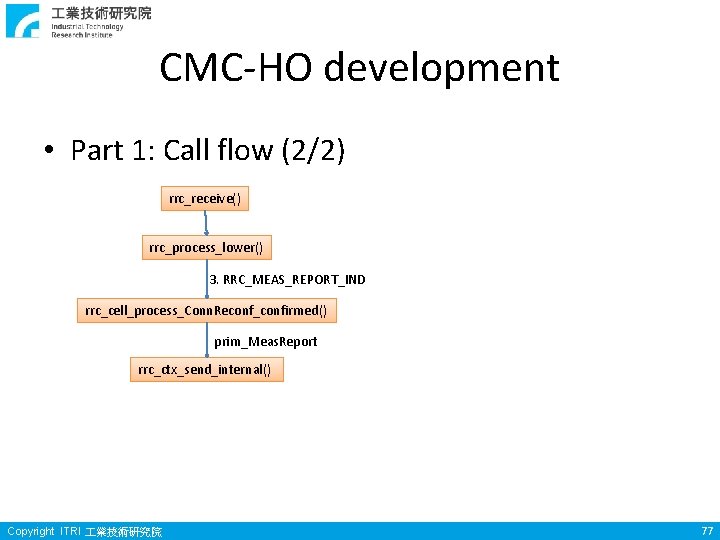 CMC-HO development • Part 1: Call flow (2/2) rrc_receive() rrc_process_lower() 3. RRC_MEAS_REPORT_IND rrc_cell_process_Conn. Reconf_confirmed() CMC-HO development • Part 1: Call flow (2/2) rrc_receive() rrc_process_lower() 3. RRC_MEAS_REPORT_IND rrc_cell_process_Conn. Reconf_confirmed()