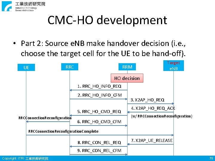 CMC-HO development • Part 2: Source e. NB make handover decision (i. e. , CMC-HO development • Part 2: Source e. NB make handover decision (i. e. ,