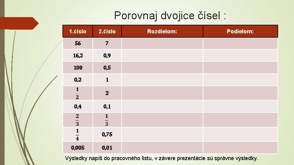 Porovnaj dvojice čísel : 1. číslo 2. číslo 56 7 16, 2 0, 9