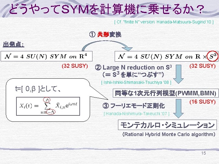 どうやってＳＹＭを計算機に乗せるか？ [ Cf. “finite N” version: Hanada-Matsuura-Sugino’ 10 ] ① 共形変換 出発点： (32 SUSY)
