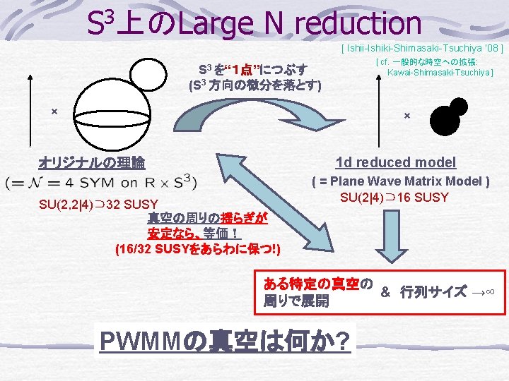 Supersymmetry Nonrenormalization Theorem From A Computer And The