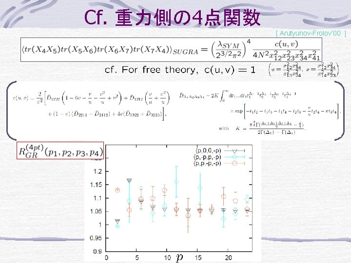 Cf. 重力側の 4点関数 [ Arutyunov-Frolov’ 00 ] 