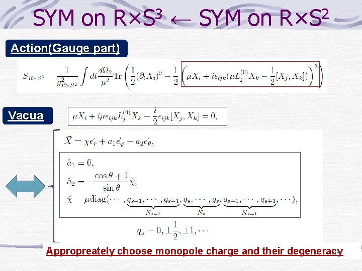 SYM on R×S 3 ← SYM on R×S 2 Action(Gauge part) Vacua Appropreately choose