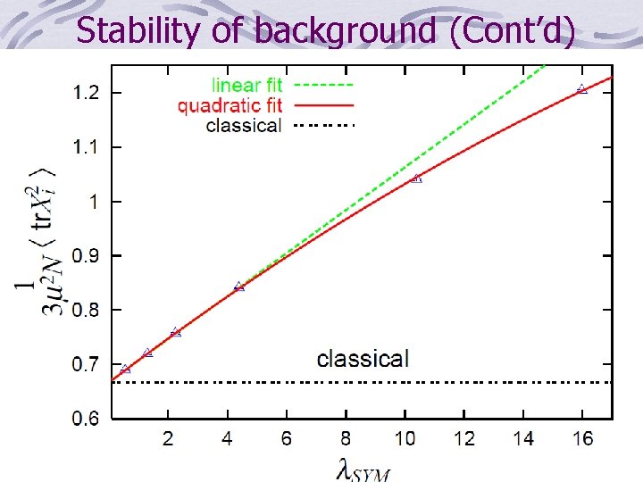 Stability of background (Cont’d) 59 