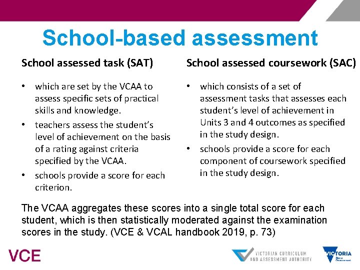 School-based assessment School assessed task (SAT) School assessed coursework (SAC) • which are set