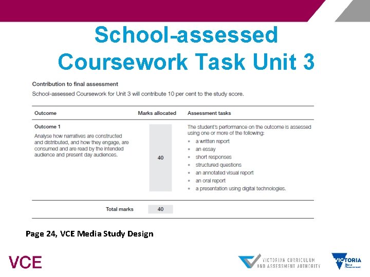 School-assessed Coursework Task Unit 3 Page 24, VCE Media Study Design 