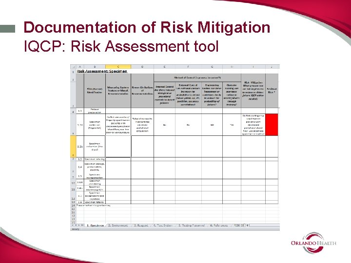 Documentation of Risk Mitigation IQCP: Risk Assessment tool 