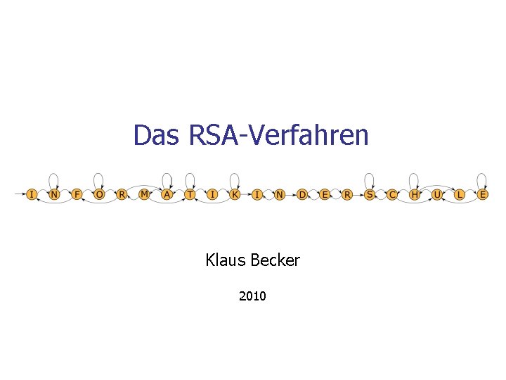 Das RSA-Verfahren Klaus Becker 2010 