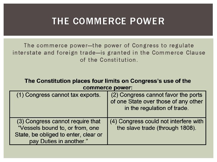 THE COMMERCE POWER The commerce power—the power of Congress to regulate interstate and foreign