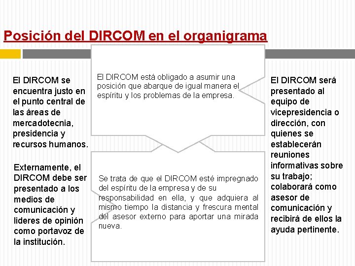 Posición del DIRCOM en el organigrama El DIRCOM se encuentra justo en el punto