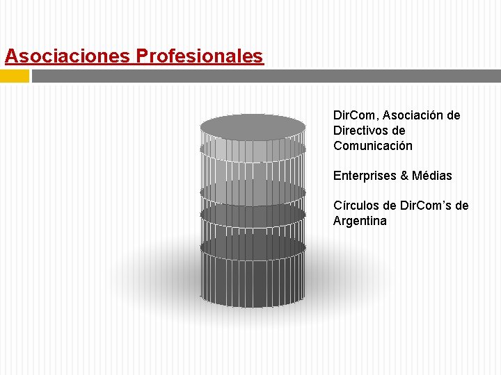 Asociaciones Profesionales Dir. Com, Asociación de Directivos de Comunicación Enterprises & Médias Círculos de