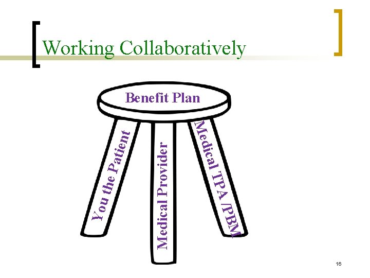 Working Collaboratively Medical Provider he P a /PBM TPA You t ical Med tient