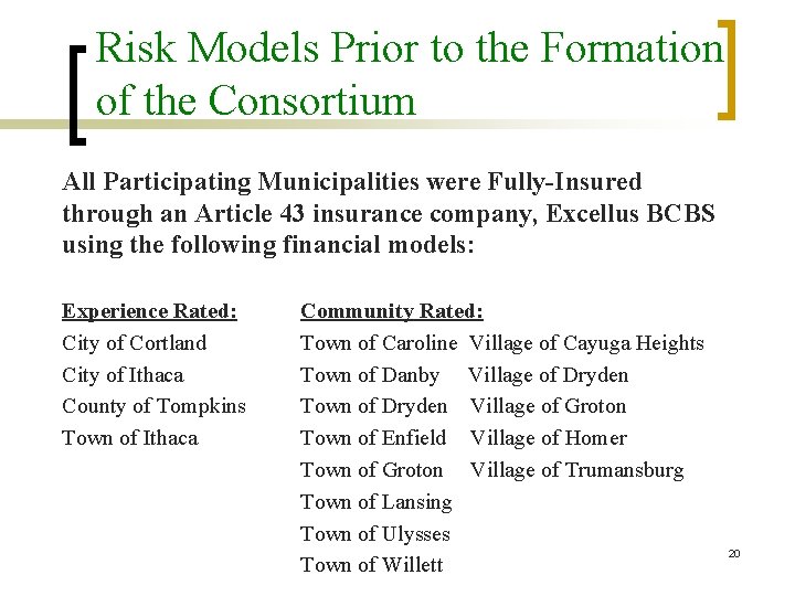 Risk Models Prior to the Formation of the Consortium All Participating Municipalities were Fully-Insured