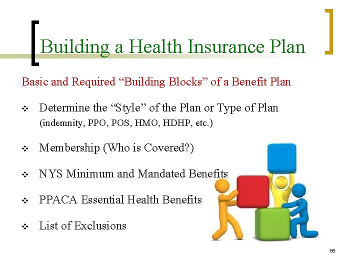 Building a Health Insurance Plan Basic and Required “Building Blocks” of a Benefit Plan